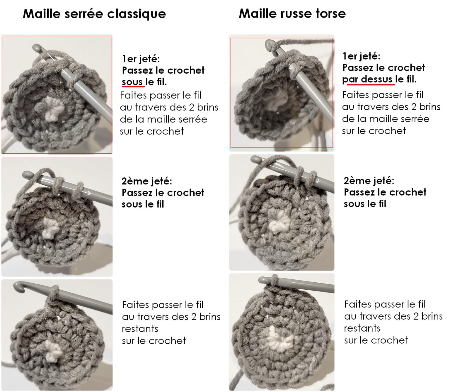 point torse au crochet - Little Inspiring Soul